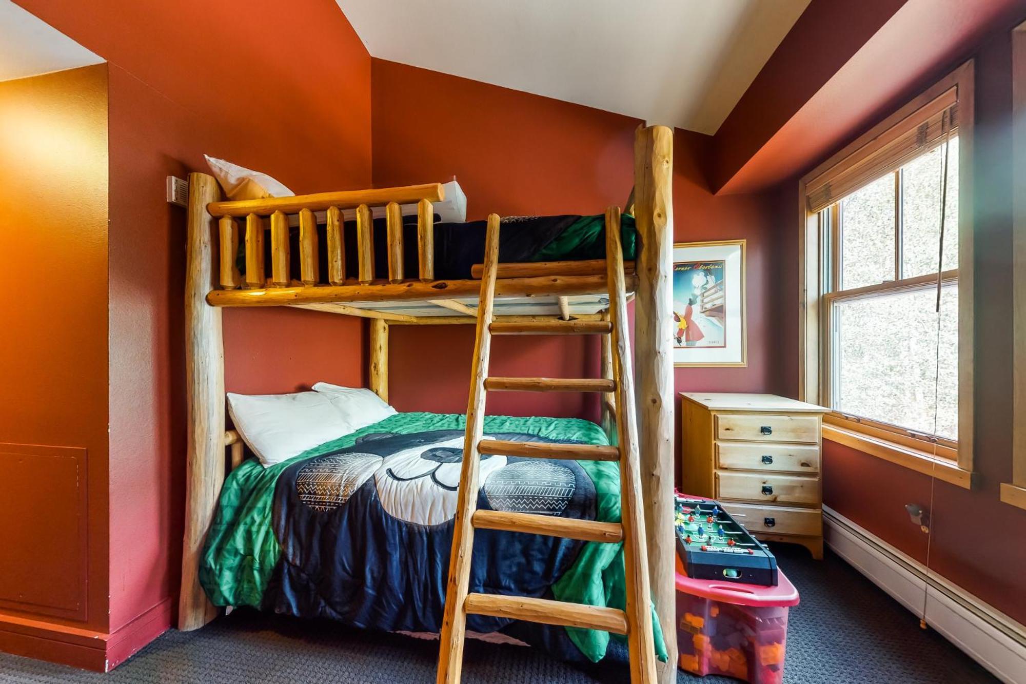 Condominiums In Keystone *