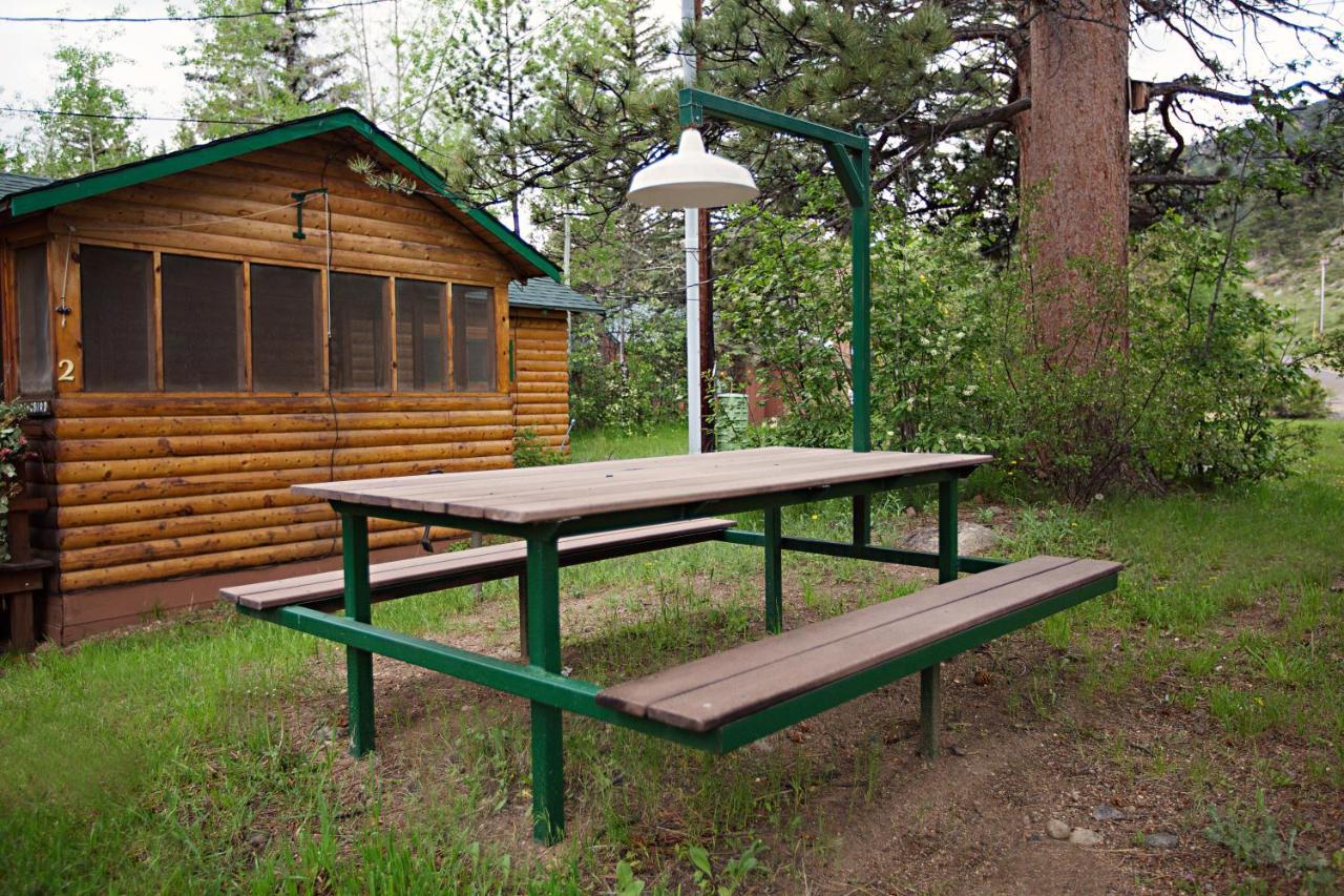 Idlewilde By The River Estes Park